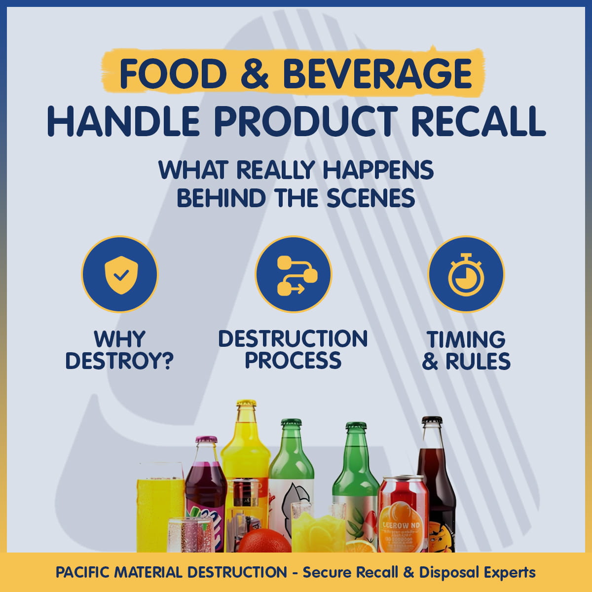 How Food & Beverage Brands Handle Product Recall