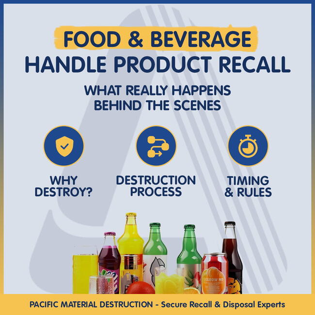How Food & Beverage Brands Handle Product Recall